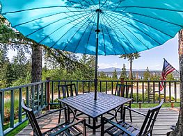 Cabins and Home Vacation Rentals in Hayden Idaho
